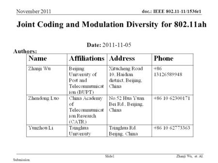 Doc.: IEEE 802.11-11/1536r1 Zhanji Wu, et. Al. November 2011 Submission Joint Coding and Modulation Diversity for 802.11ah Date: 2011-11-05 Authors: Slide1.