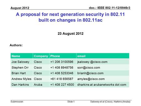 Doc.: IEEE 802.11-12/0946r3 Submission August 2012 A proposal for next generation security in 802.11 built on changes in 802.11ac 23 August 2012 Slide.