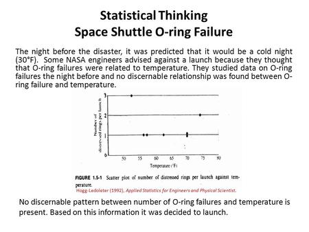 Statistical Thinking Space Shuttle O-ring Failure The night before the disaster, it was predicted that it would be a cold night (30°F). Some NASA engineers.