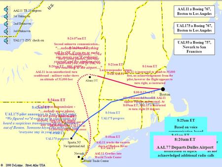 Boston Albany.NY 8:00am ET AAL11 Departs Boston 8:00-8:13am ET All communications with AAL11 appear routine and normal. At 8:09am ET, AAL11 is instructed.