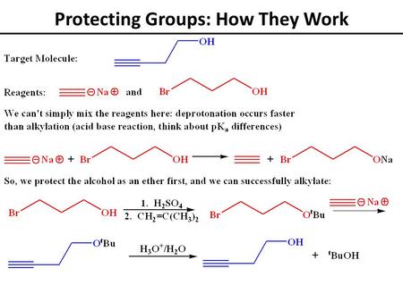 Protecting Groups: How They Work. Protecting Groups: Alcohol Alkylation Alcohol Groups do not “Survive” Many Organic Reactions Alkylation (Ether Formation)
