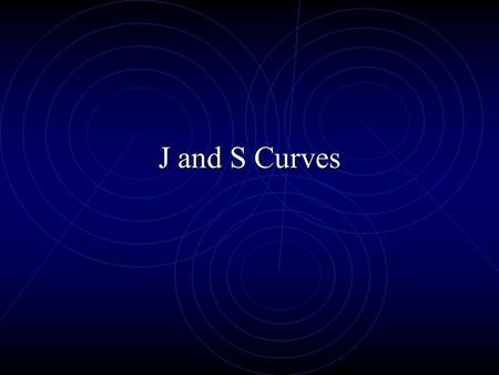J and S Curves. If things were perfect for a population and all the individuals survived and reproduced at the maximum rate, that growth rate is called.