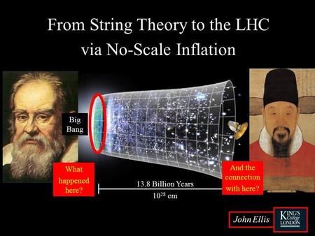 From String Theory to the LHC via No-Scale Inflation