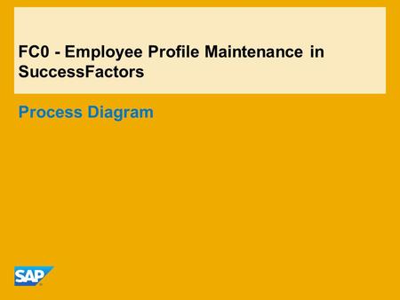FC0 - Employee Profile Maintenance in SuccessFactors Process Diagram.