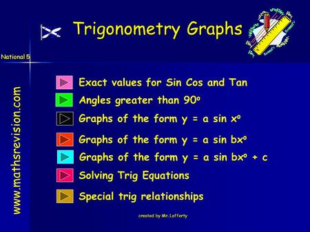 Created by Mr. Lafferty Graphs of the form y = a sin x o Trigonometry Graphs www.mathsrevision.com National 5 Graphs of the form y = a sin bx o Solving.