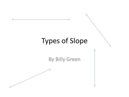 Types of Slope By Billy Green. Introduction Slope is the measure of how steep a line is. There are four types: 1.Positive- slopes up from left to right.