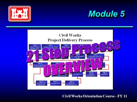 Module 5 Civil Works Orientation Course - FY 11. Civil Works Project Delivery Process Step 10 Division Engineer's Transmittal Letter Step 6 Negotiate.