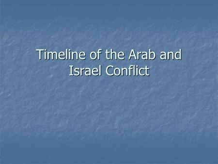 Timeline of the Arab and Israel Conflict. Late 1800’s to WW 1 Zionism: Zionism: Theodore Herzl, a leading Jewish sympathizer, states that a Jewish homeland.