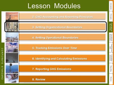 Introduction C O R P O R A T E S T A N D A R D Principles Operational Boundaries Tracking over time Calculating emissions Reporting Review Organizational.