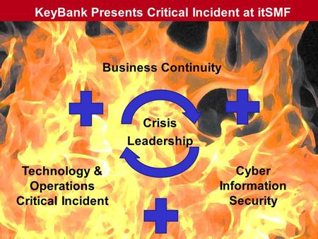 Crisis Leadership Business Continuity Technology & Operations Critical Incident Cyber Information Security KeyBank Presents Critical Incident at itSMF.