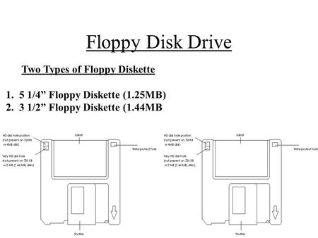 Floppy Disk Drive Two Types of Floppy Diskette 1. 5 1/4” Floppy Diskette (1.25MB) 2. 3 1/2” Floppy Diskette (1.44MB.