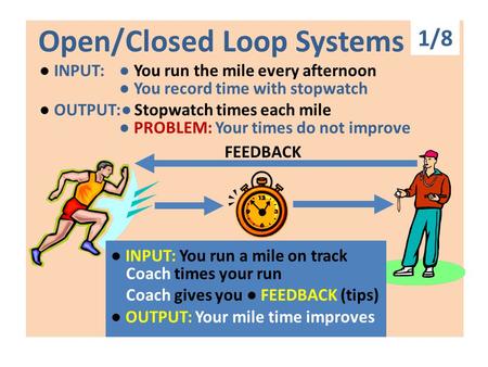 Open/Closed Loop Systems