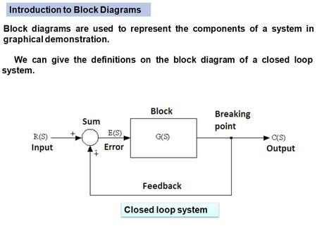 Introduction to Block Diagrams
