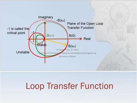Professor Walter W. Olson Department of Mechanical, Industrial and Manufacturing Engineering University of Toledo Loop Transfer Function Real Imaginary.