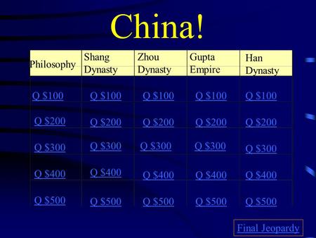 China! Philosophy Shang Dynasty Zhou Dynasty Gupta Empire Han Dynasty Q $100 Q $200 Q $300 Q $400 Q $500 Q $100 Q $200 Q $300 Q $400 Q $500 Final Jeopardy.