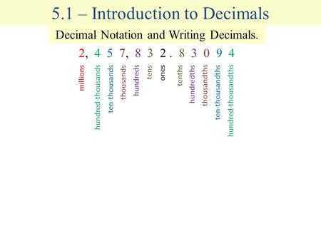 5.1 – Introduction to Decimals