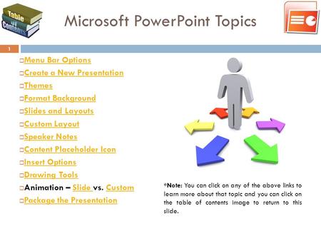 Microsoft PowerPoint Topics