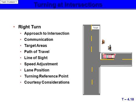 Turning at Intersections