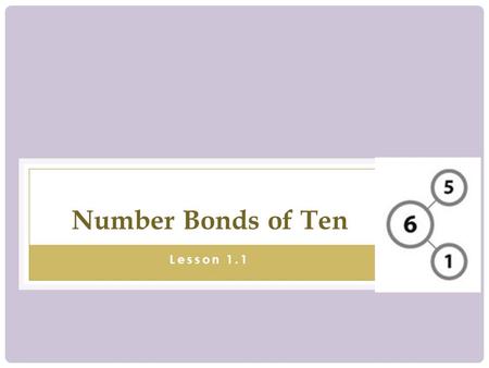Number Bonds of Ten Lesson 1.1.