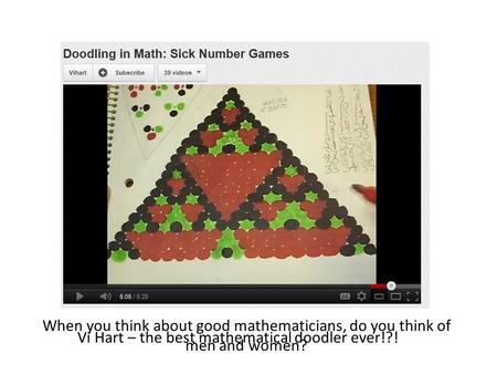 Vi Hart – the best mathematical doodler ever!?! When you think about good mathematicians, do you think of men and women?