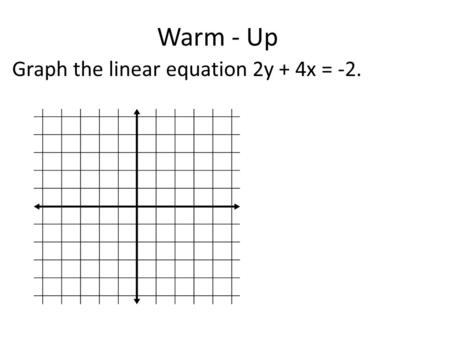 Warm - Up Graph the linear equation 2y + 4x = -2..