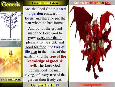 It Begins Here In the Garden of Eden In the Book of BeginningsGenesisGenesis GoodEvil Knowledge of Good & Evil But die But of the tree of the knowledge.