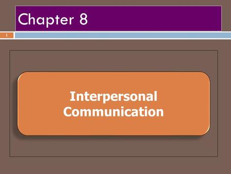 Chapter 8 1 Interpersonal Communication. Learning Objectives 2 1. Improving listening skills 2. Improving nonverbal communication 3. Developing business.