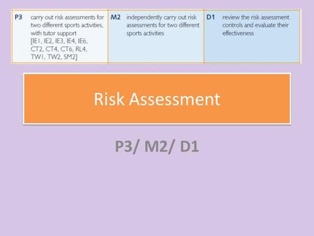 Risk Assessment P3/ M2/ D1.