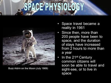 Space travel became a reality in 1961