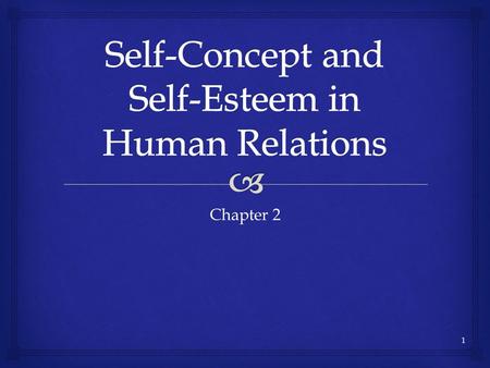 Chapter 2 1.  Define Self-ConceptIdentify the four areas of Self-ConceptDescribe the real and ideal selvesExplain the importance of pleasing yourself.