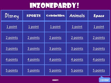 InZonepardy! Home Disney Sports Celebrities Animals Space 1 point 2 points2 points2 points2 points2 points 3 points 4 points 5 points Credits.