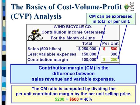 The Basics of Cost-Volume-Profit (CVP) Analysis Contribution margin (CM) is the difference between sales revenue and variable expenses. Next Page Click.
