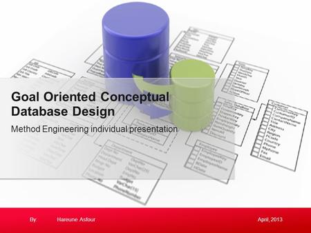 April, 2013By:Hareune Asfour Method Engineering individual presentation Goal Oriented Conceptual Database Design.
