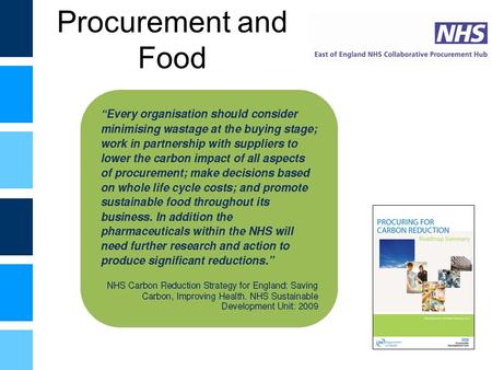 Procurement and Food. Sustainable Food: a guide for hospitals DH guidance issued April 09 3 sections –Overview Why is sustainable food important? What.