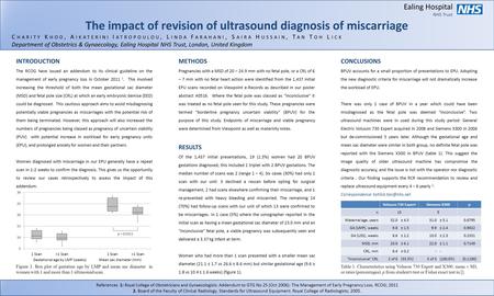 Ealing Hospital NHS Trust The impact of revision of ultrasound diagnosis of miscarriage C HARITY K HOO, A IKATERINI I ATROPOULOU, L INDA F ARAHANI, S AIRA.