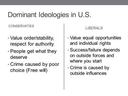 Dominant Ideologies in U.S. CONSERVATIES Value order/stability, respect for authority People get what they deserve Crime caused by poor choice (Free will)