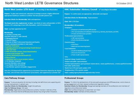 North West London LETB Board – 1 st meeting 12 Nov November Purpose: To plan and commission education & training to ensure a highly skilled and appropriate.