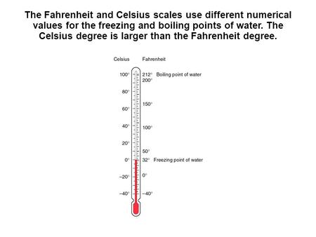 The Fahrenheit and Celsius scales use different numerical values for the freezing and boiling points of water. The Celsius degree is larger than the Fahrenheit.