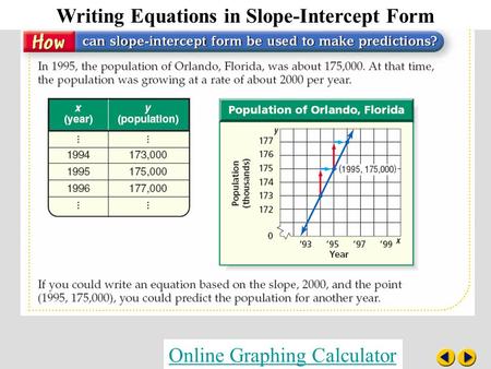 Writing Equations in Slope-Intercept Form Online Graphing Calculator.