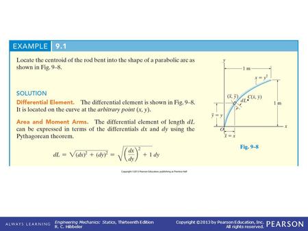 Engineering Mechanics: Statics, Thirteenth Edition R. C. Hibbeler Copyright ©2013 by Pearson Education, Inc. All rights reserved. EXAMPLE 9.1.