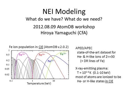 NEI Modeling What do we have? What do we need? 2012.08.09 AtomDB workshop Hiroya Yamaguchi (CfA) Fe ion population in CIE (AtomDB v.2.0.2) Temperature.