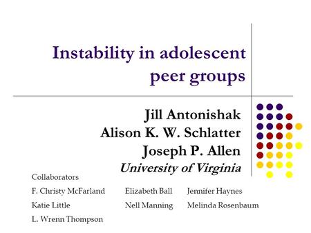 Instability in adolescent peer groups Jill Antonishak Alison K. W. Schlatter Joseph P. Allen University of Virginia Collaborators F. Christy McFarlandElizabeth.
