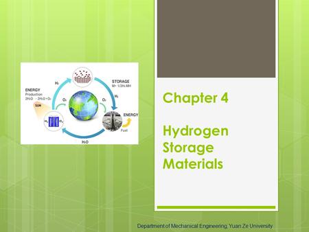 Chapter 4 Hydrogen Storage Materials