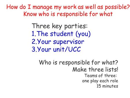 How do I manage my work as well as possible? Know who is responsible for what Three key parties: 1.The student (you) 2.Your supervisor 3.Your unit/UCC.