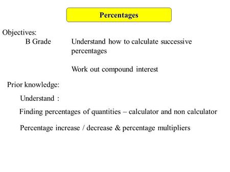 Percentages Objectives: B GradeUnderstand how to calculate successive percentages Work out compound interest Prior knowledge: Understand : Finding percentages.