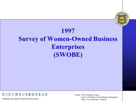 Source: 1997 Economic Census Survey of Minority-Owned Business Enterprises  1997 Survey of Women-Owned Business Enterprises.