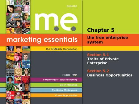 Chapter 5 the free enterprise system Section 5.1