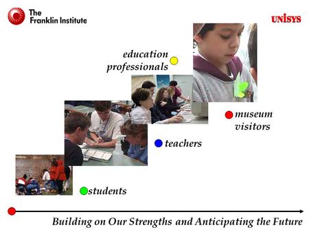Building on Our Strengths and Anticipating the Future students teachers education professionals museum visitors.