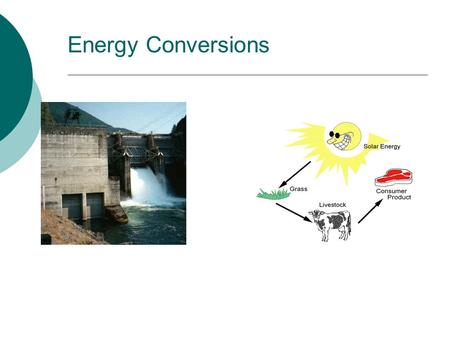 Energy Conversions.