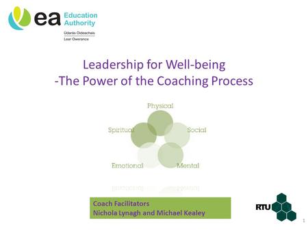 Leadership for Well-being -The Power of the Coaching Process 1 Coach Facilitators Nichola Lynagh and Michael Kealey.